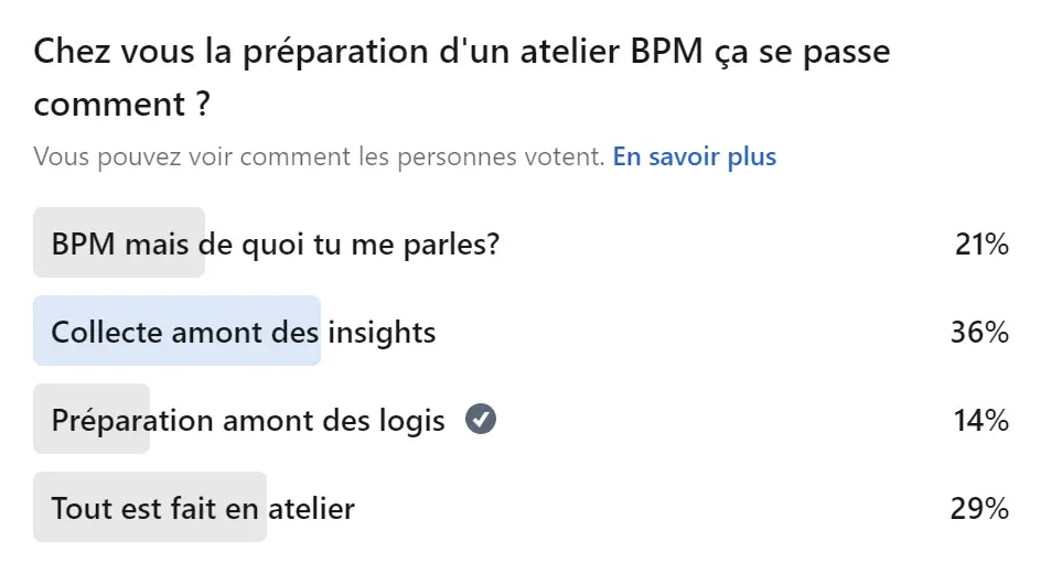Sondage